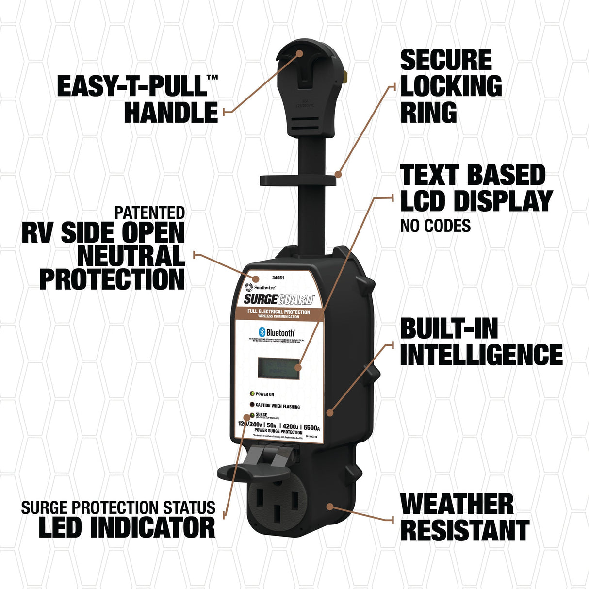 Surge Guard 34951 Portable Total Electrical Protection - 50 AMP