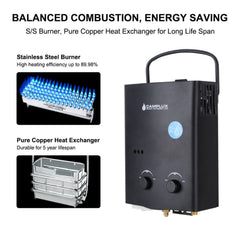 Camplux 5L 1.32 GPM Outdoor Portable Propane Tankless Water Heater - Black - Magnadyne