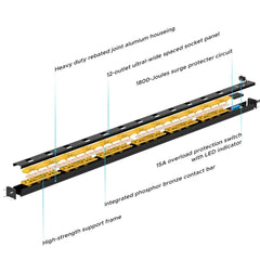 CRST 4.2" Wide Spaced 12 Outlets Mountable Metal Power Strip Surge Protector, 15FT Power Cord, Mounting Brackets Included - Magnadyne