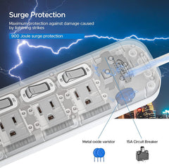 CRST 6 Outlets Individual Switch Surge Protector Power Strip with Slidable Shock Protection, 6FT Flat Plug Power Cord - Magnadyne