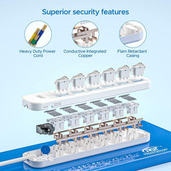 CRST 6 Outlets Individual Switch Surge Protector Power Strip with Slidable Shock Protection, 6FT Flat Plug Power Cord - Magnadyne