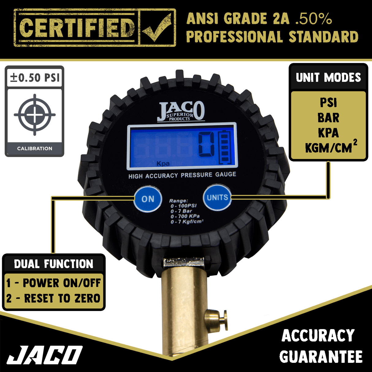 ElitePro™ Digital Tire Pressure Gauge - Professional Accuracy - 100 PSI - Magnadyne