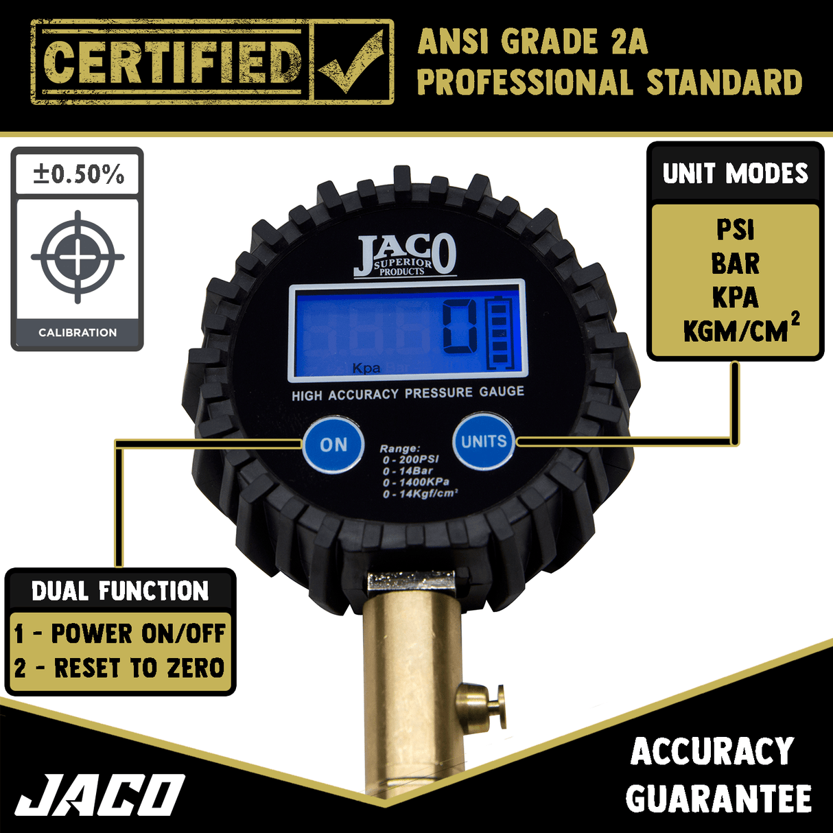 ElitePro™ Digital Tire Pressure Gauge - Professional Accuracy - 200 PSI - Magnadyne