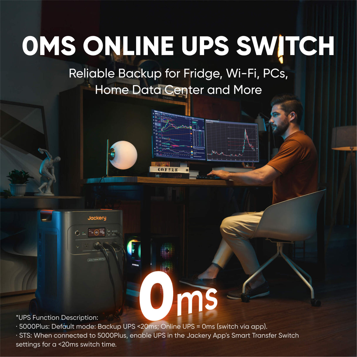 Explorer 5000 Plus - Magnadyne