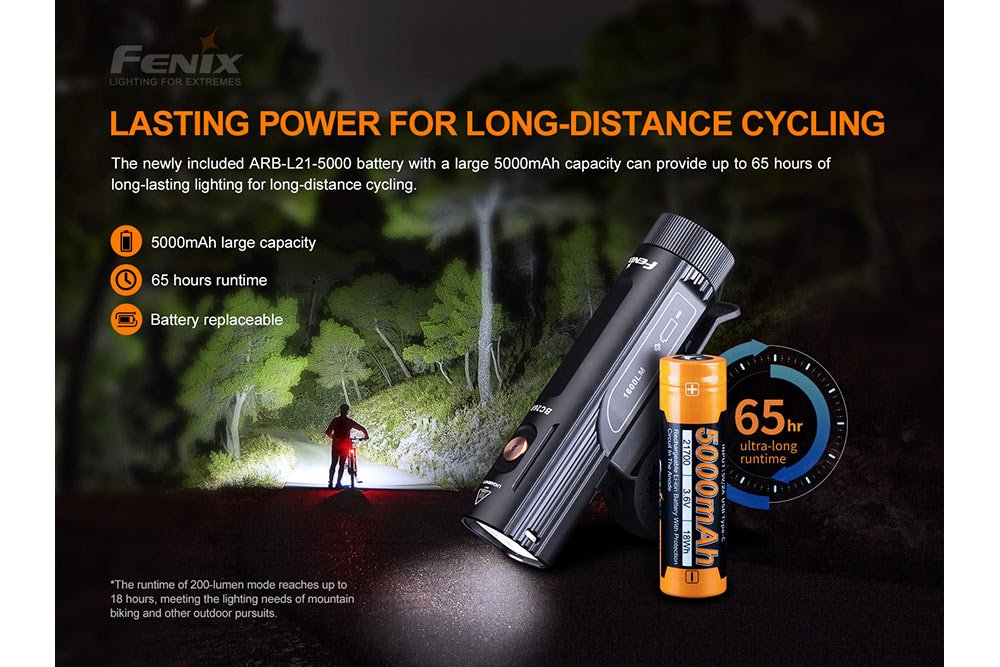 Fenix BC26R LED Bike Light - Magnadyne