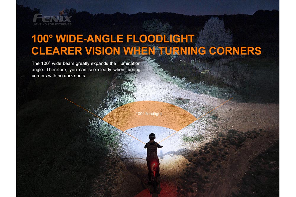 Fenix BC26R LED Bike Light - Magnadyne