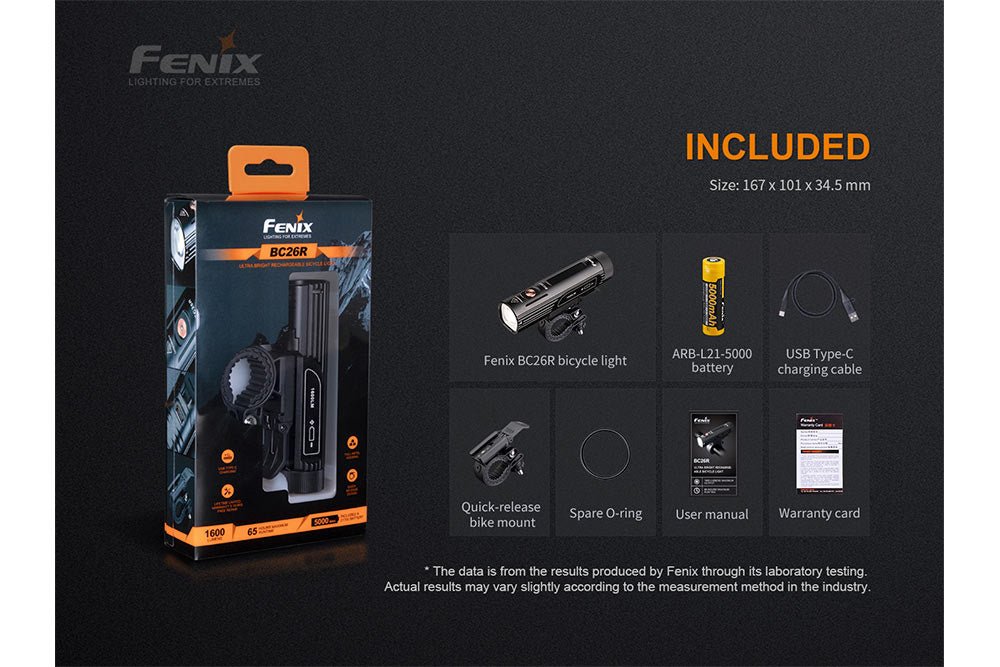 Fenix BC26R LED Bike Light - Magnadyne