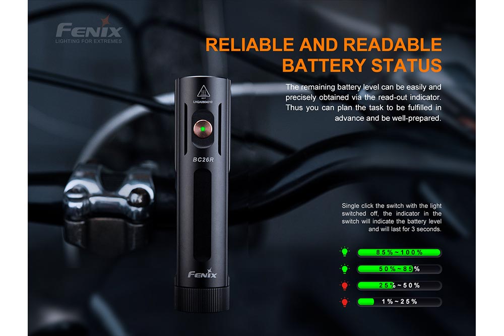 Fenix BC26R LED Bike Light - Magnadyne