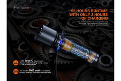 Fenix C7 High - performance Rechargeable LED Flashlight - 3000 Lumens - Magnadyne