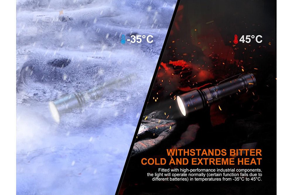 Fenix C7 High - performance Rechargeable LED Flashlight - 3000 Lumens - Magnadyne