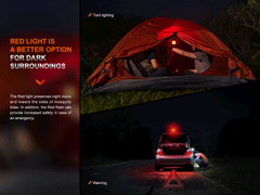 Fenix CL26R PRO High Performance LED Rechargeable Camping Lantern - Magnadyne