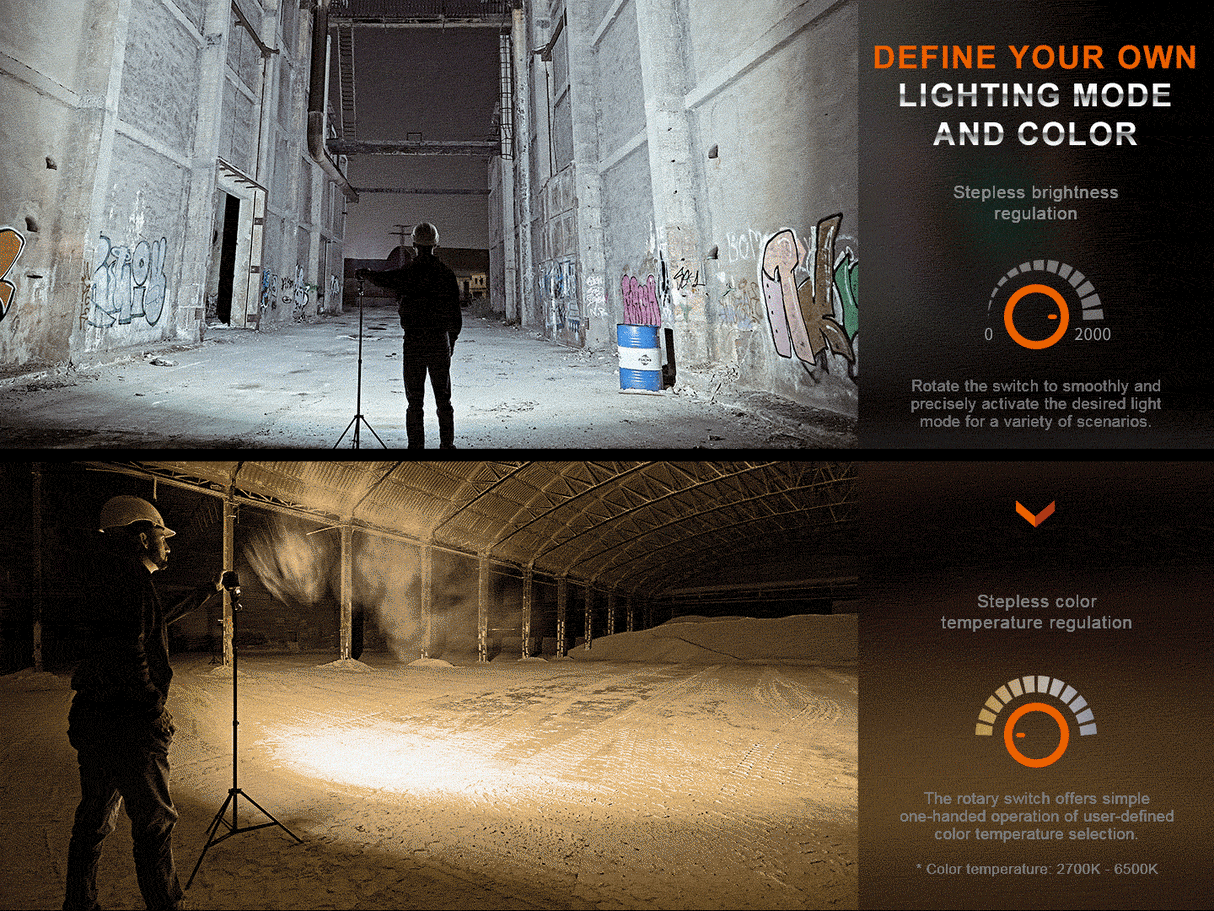 Fenix CL28R Multifunctional Outdoor LED Lantern - Magnadyne