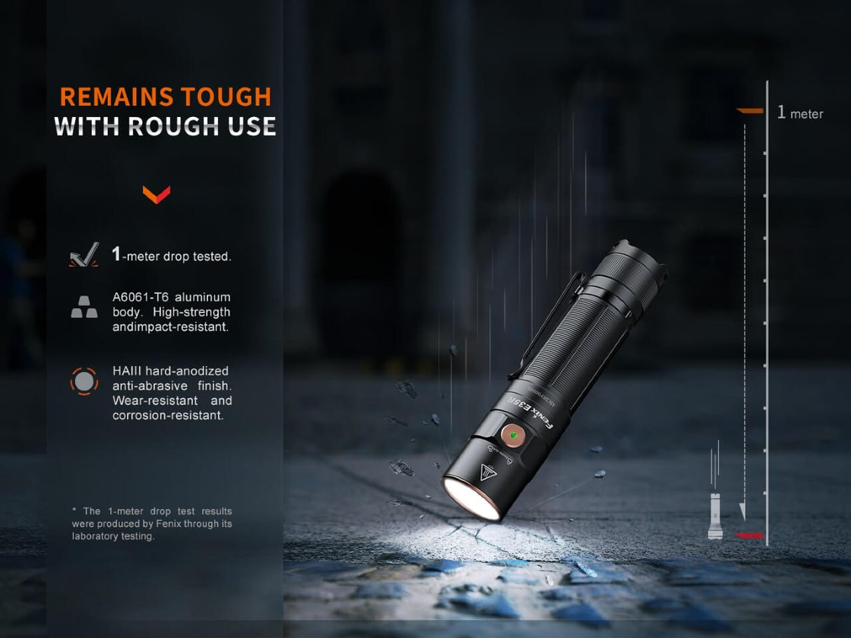 Fenix E35R High-Performance Rechargeable LED Flashlight - Magnadyne
