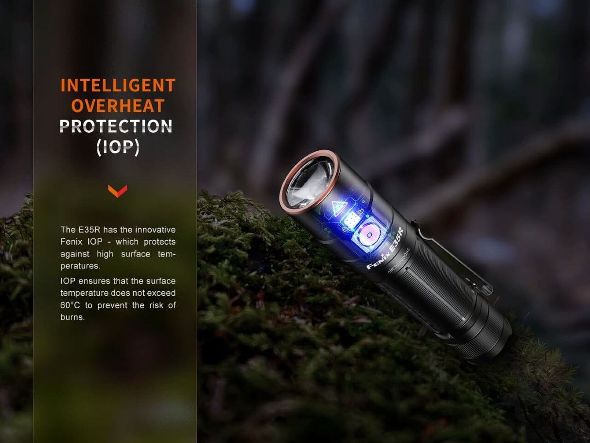 Fenix E35R High-Performance Rechargeable LED Flashlight - Magnadyne