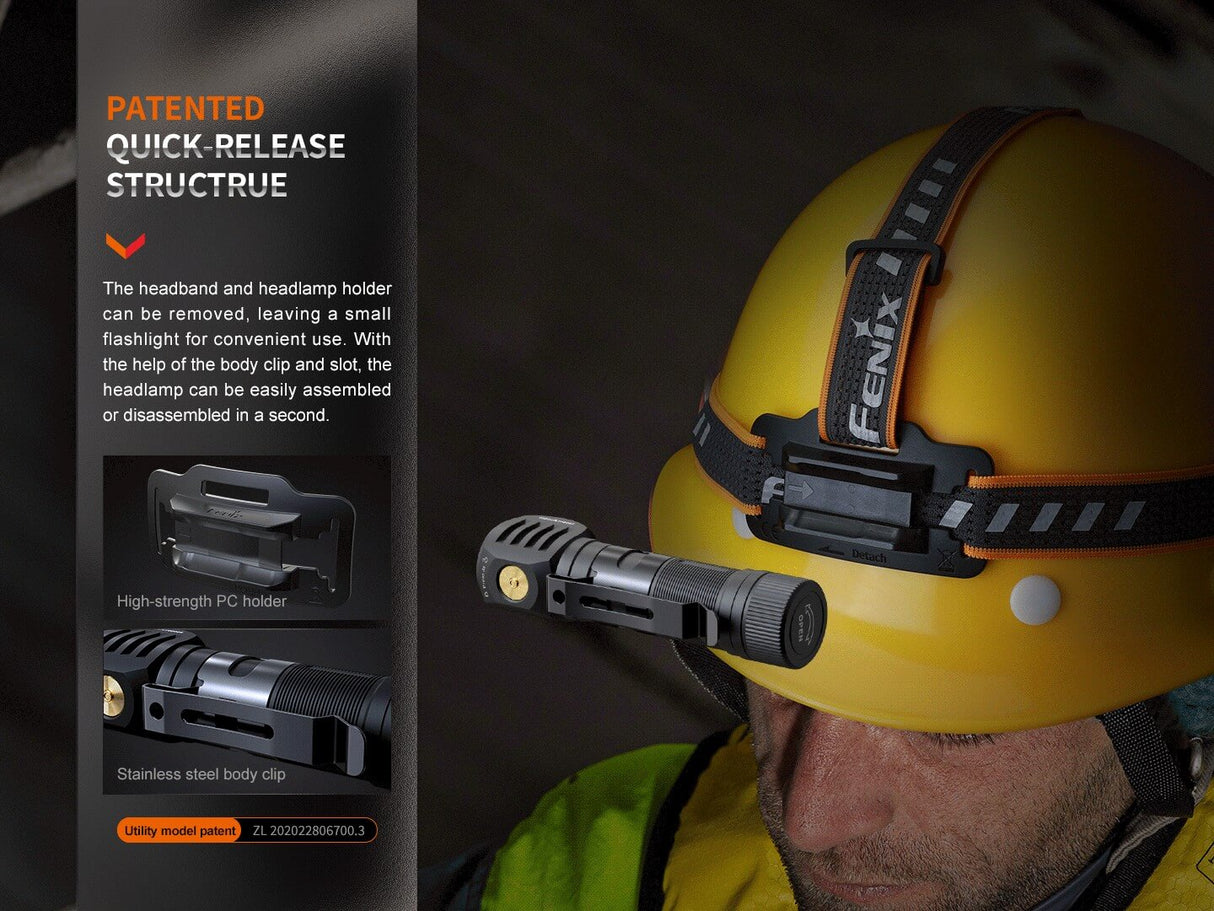 Fenix HM61R V2 Rechargeable LED Headlamp - 1600 Lumens - Magnadyne