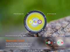 Fenix HT32 Hunting Flashlight with Red & Green Output - Magnadyne