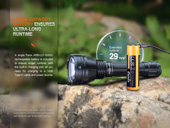 Fenix HT32 Hunting Flashlight with Red & Green Output - Magnadyne