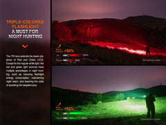 Fenix HT32 Hunting Flashlight with Red & Green Output - Magnadyne