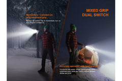 Fenix LD22 V2 Compact LED Flashlight - 800 Lumens - Magnadyne