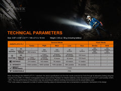Fenix LD22 V2 Compact LED Flashlight - 800 Lumens - Magnadyne