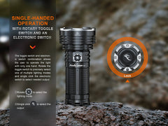 Fenix LR40R V2.0 Rechargeable LED Searchlight - Magnadyne