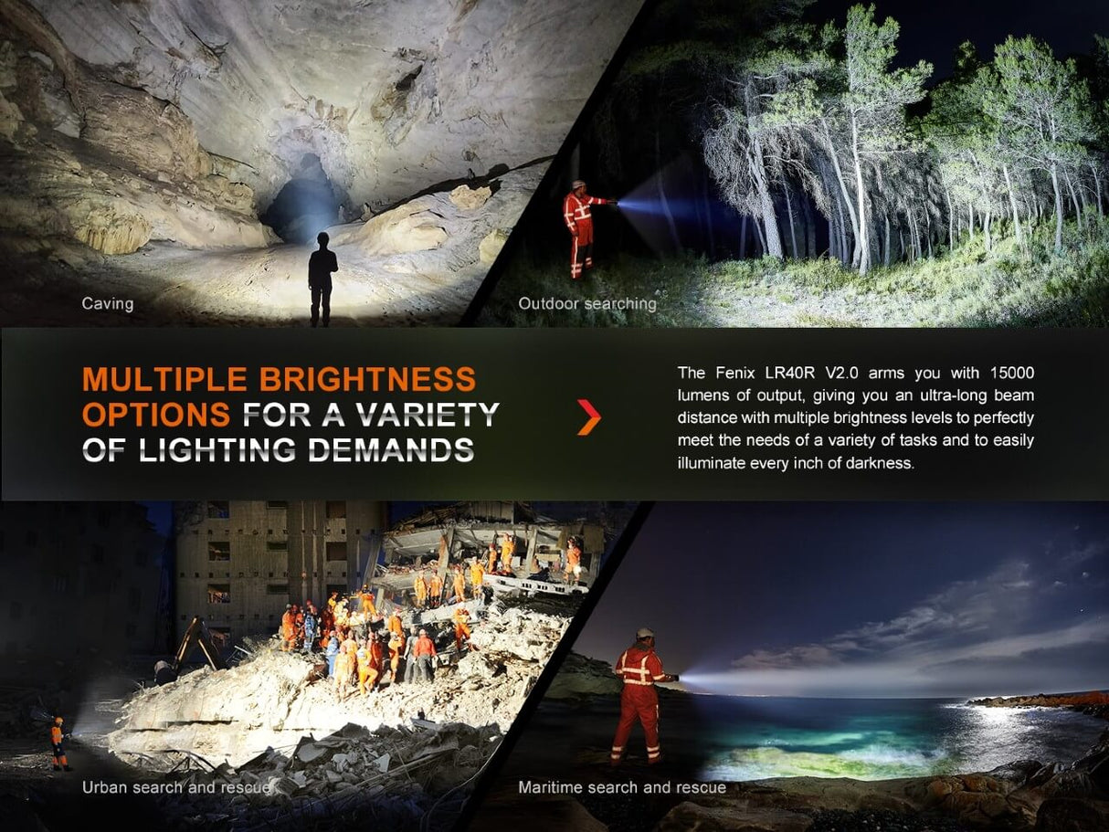 Fenix LR40R V2.0 Rechargeable LED Searchlight - Magnadyne