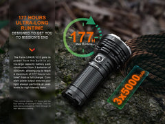 Fenix LR40R V2.0 Rechargeable LED Searchlight - Magnadyne