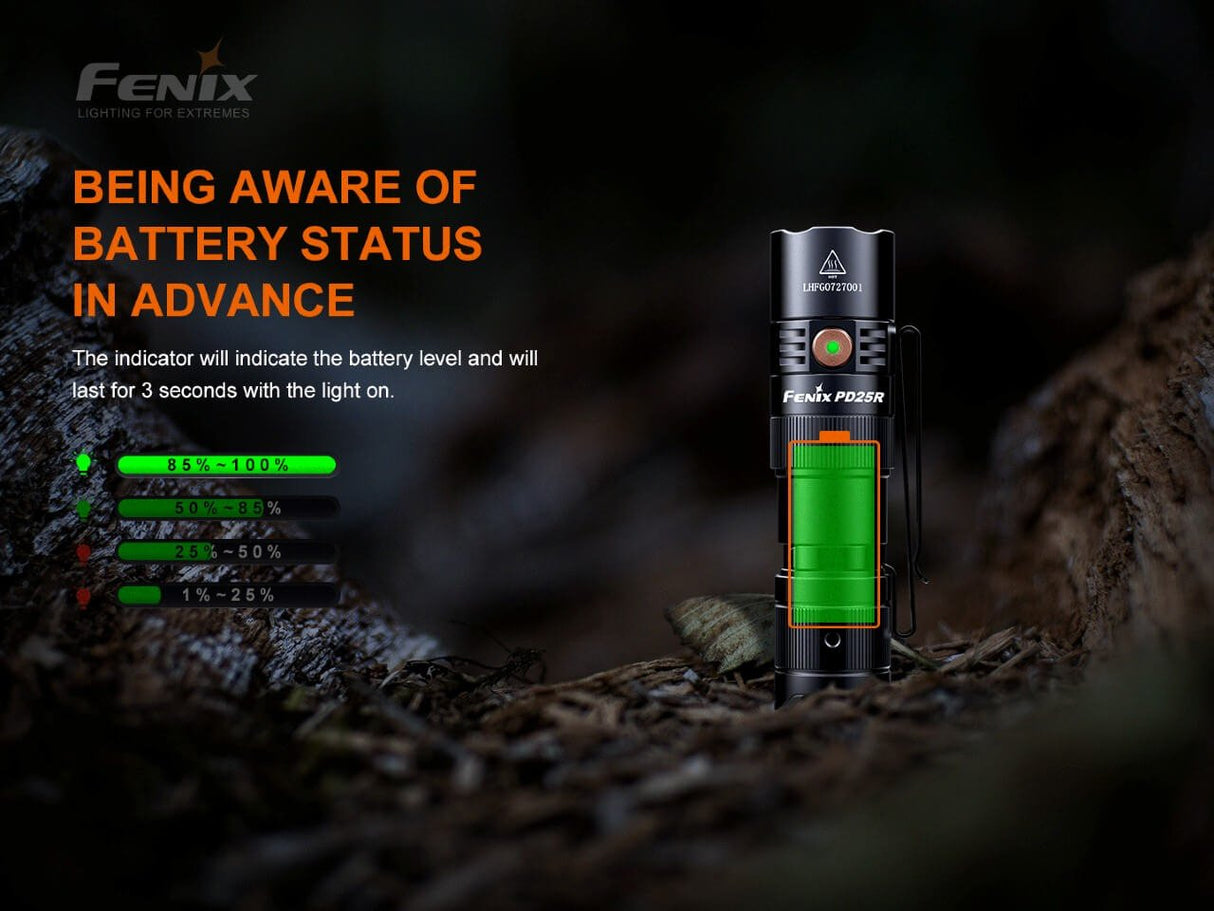 Fenix PD25R Rechargeable LED Flashlight - Magnadyne