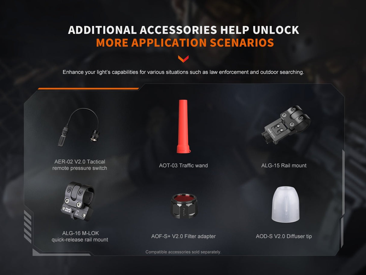 Fenix PD32R Rechargeable Silent Switch LED Flashlight - Magnadyne