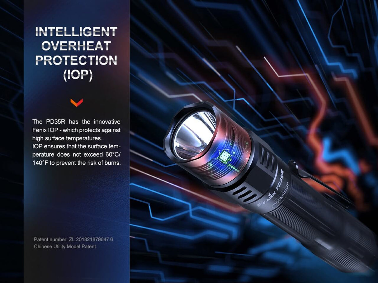 Fenix PD35R Compact Rechargeable Tactical Flashlight - Magnadyne