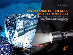 Fenix TK22 TAC Tactical Flashlight - 2800 Lumens - Magnadyne