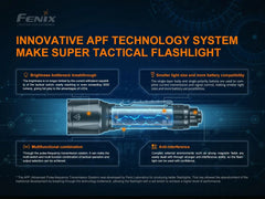 Fenix TK22 TAC Tactical Flashlight - 2800 Lumens - Magnadyne