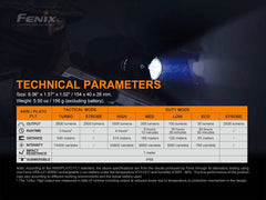Fenix TK22 TAC Tactical Flashlight - 2800 Lumens - Magnadyne