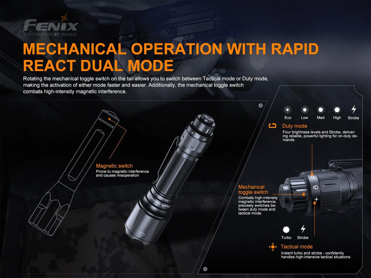 Fenix TK22 TAC Tactical Flashlight - 2800 Lumens - Magnadyne