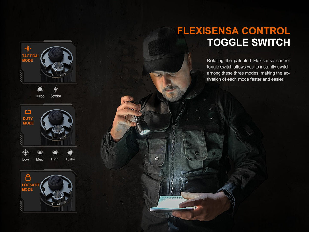 Fenix TK22R Rechargeable Tactical & Duty Flashlight - Magnadyne