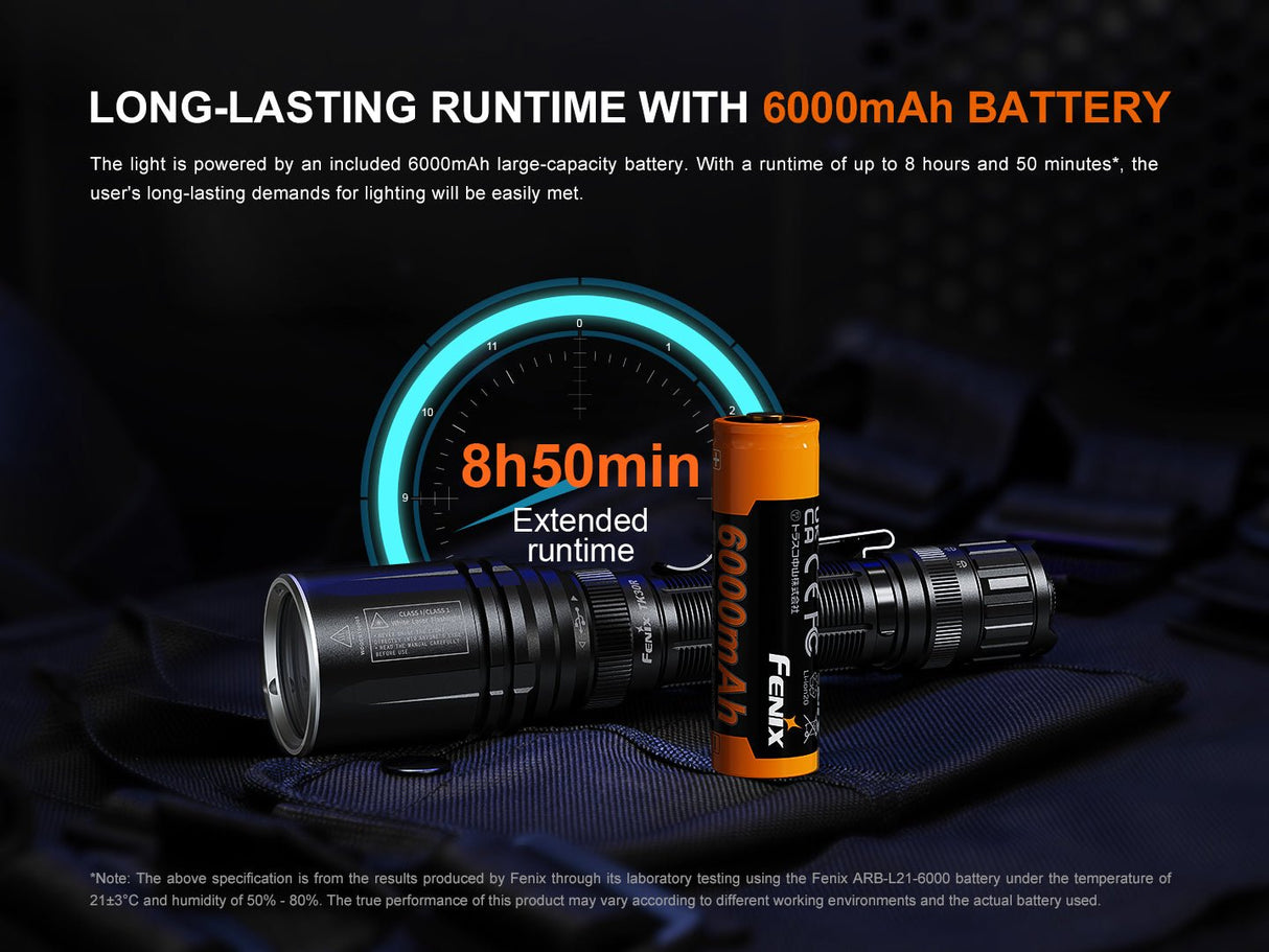Fenix TK30R Tactical White Laser Rechargeable Flashlight - Magnadyne