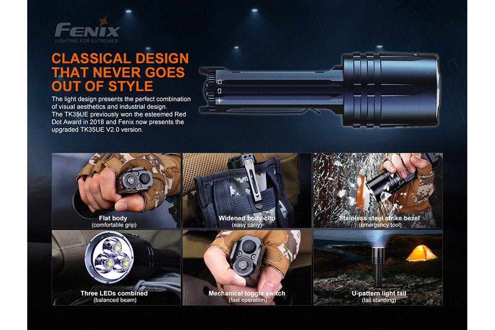 Fenix TK35UE V2.0 Flashlight - 5000 Lumens - Magnadyne