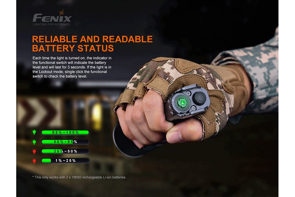 Fenix TK35UE V2.0 Flashlight - 5000 Lumens - Magnadyne