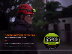 Fenix WH23R Gesture Sensing Industrial LED Headlamp - Magnadyne