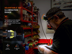 Fenix WH23R Gesture Sensing Industrial LED Headlamp - Magnadyne