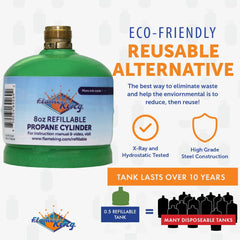 Flame King 2 Packs Eco Friendly Sustainable 8oz 1/2lb Refillable Propane Tank LP Cylinder - Magnadyne