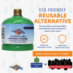Flame King Eco Friendly Sustainable 8oz 1/2lb Refillable Propane Tank LP Cylinder - Magnadyne
