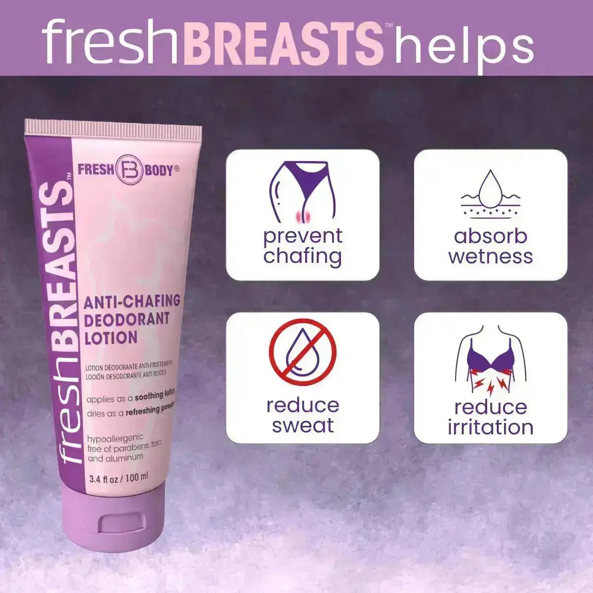 Fresh Breasts 3.4oz Lotion - Magnadyne