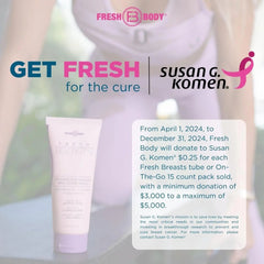 Fresh Breasts On-The-Go Lotion Packets (select quantity) - Magnadyne