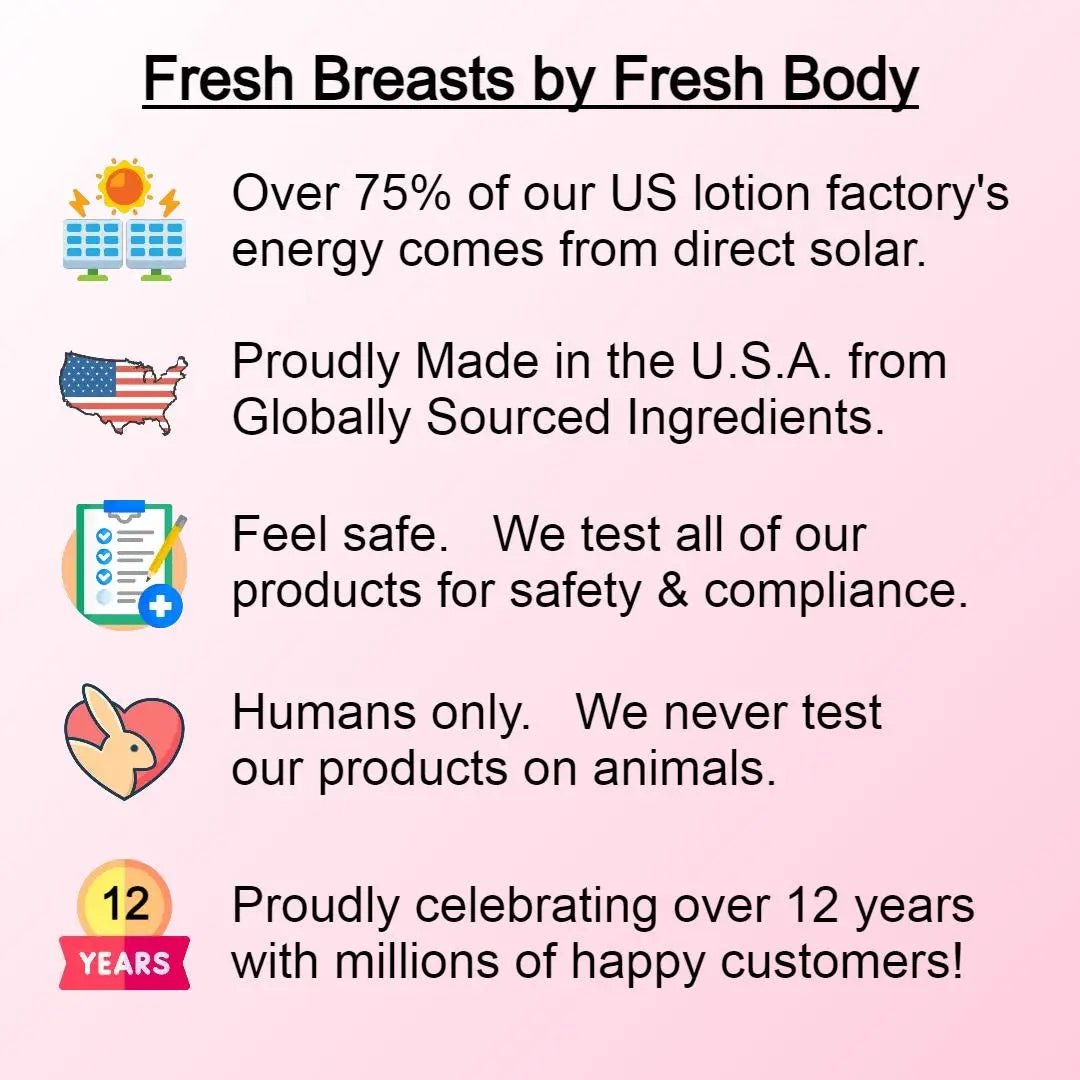 Fresh Breasts On-The-Go Lotion Packets (select quantity) - Magnadyne