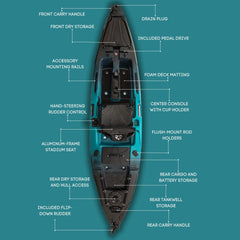 Hoodoo Tempest 120P Pedal Drive Kayak - Magnadyne
