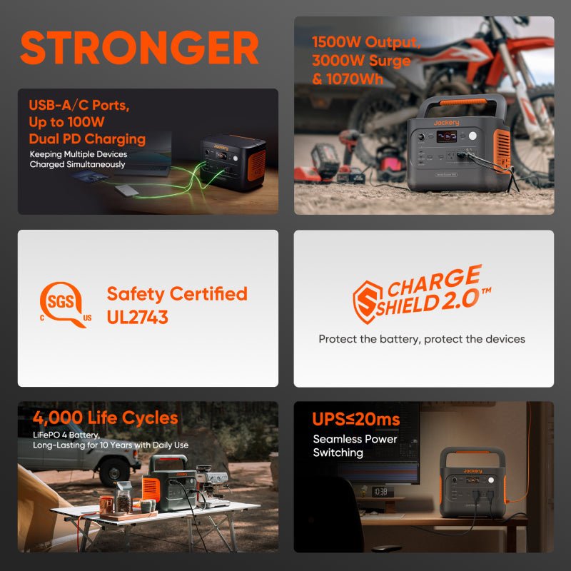 Jackery Explorer 1000 Portable Power Station - Magnadyne