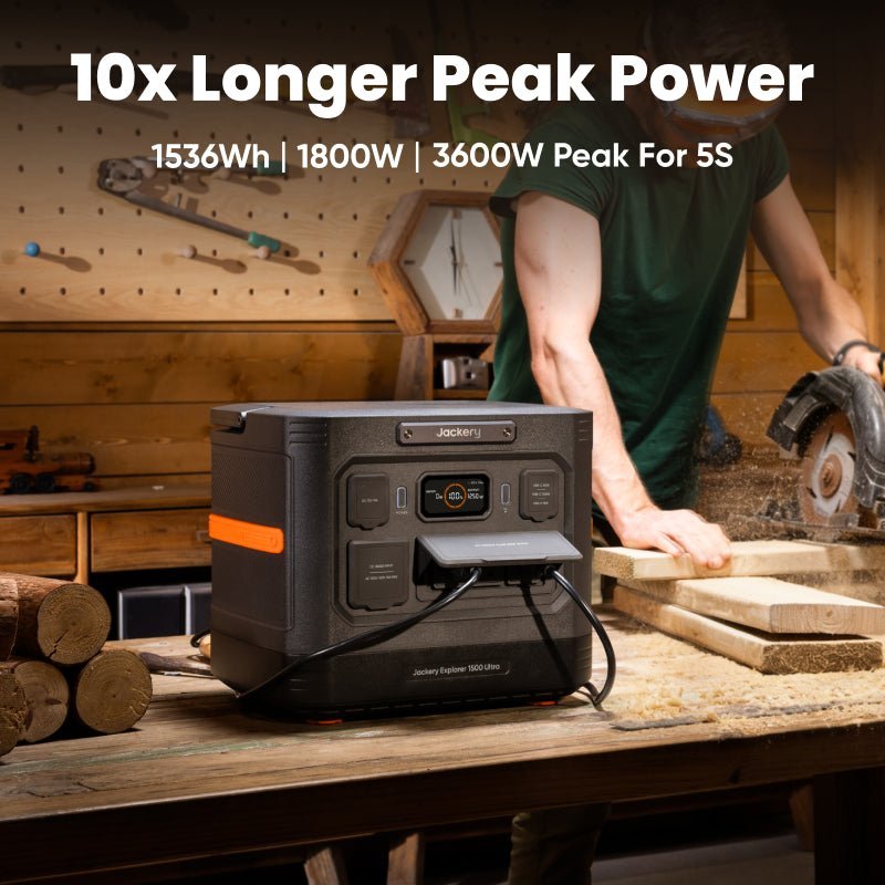 Jackery Portable Power Station Explorer 1500 Ultra - Magnadyne