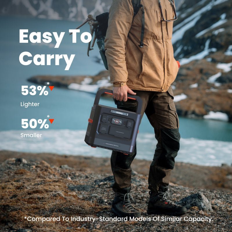 Jackery Portable Power Station Explorer 1500 Ultra - Magnadyne