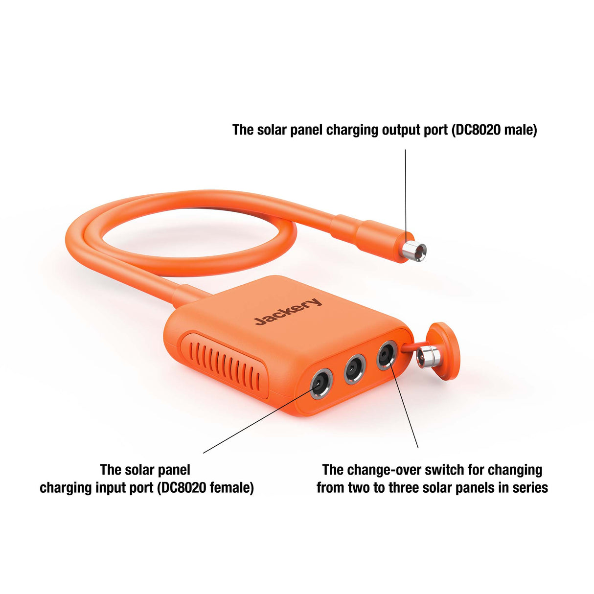 Jackery Solar Panel Connector - Magnadyne